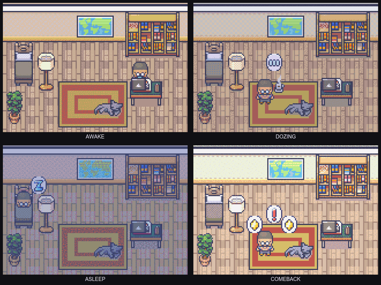 The four moods of Momentum Mascot: awake at the desk, dozing on the rug, asleep in bed, and the comeback